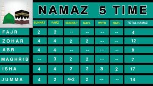 Rakat