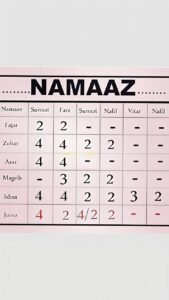 Rakat