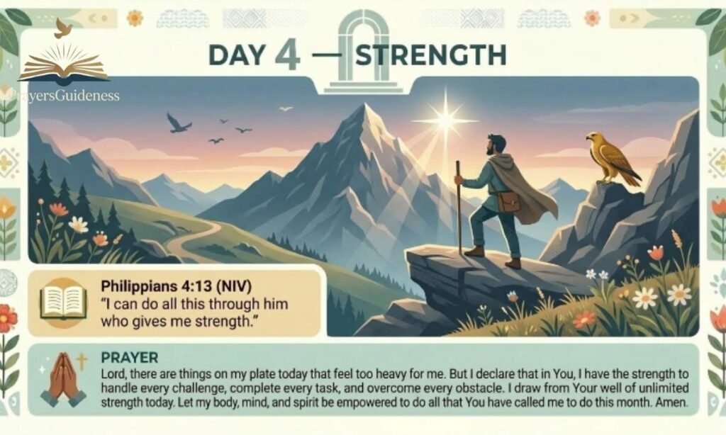 Day 4 — Strength