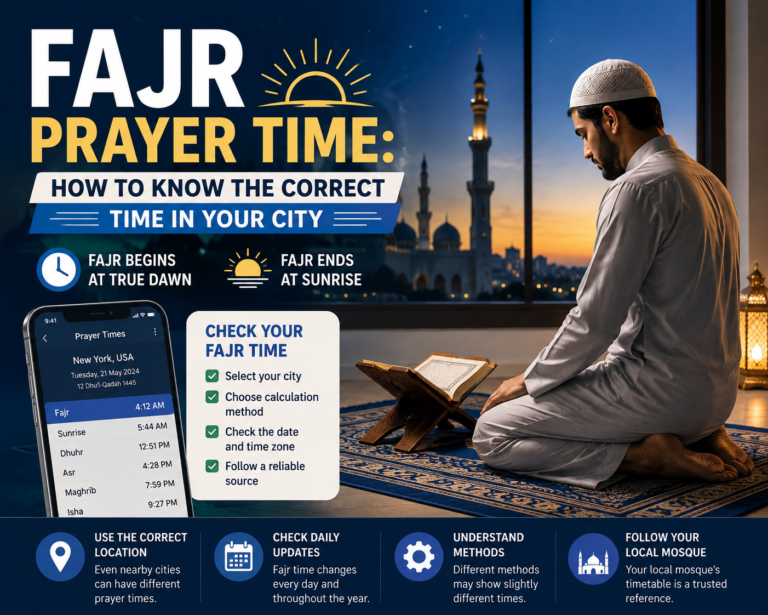 Fajr Prayer Time